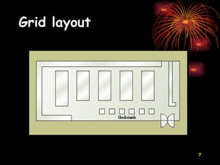 Designing Supermarket | PPT