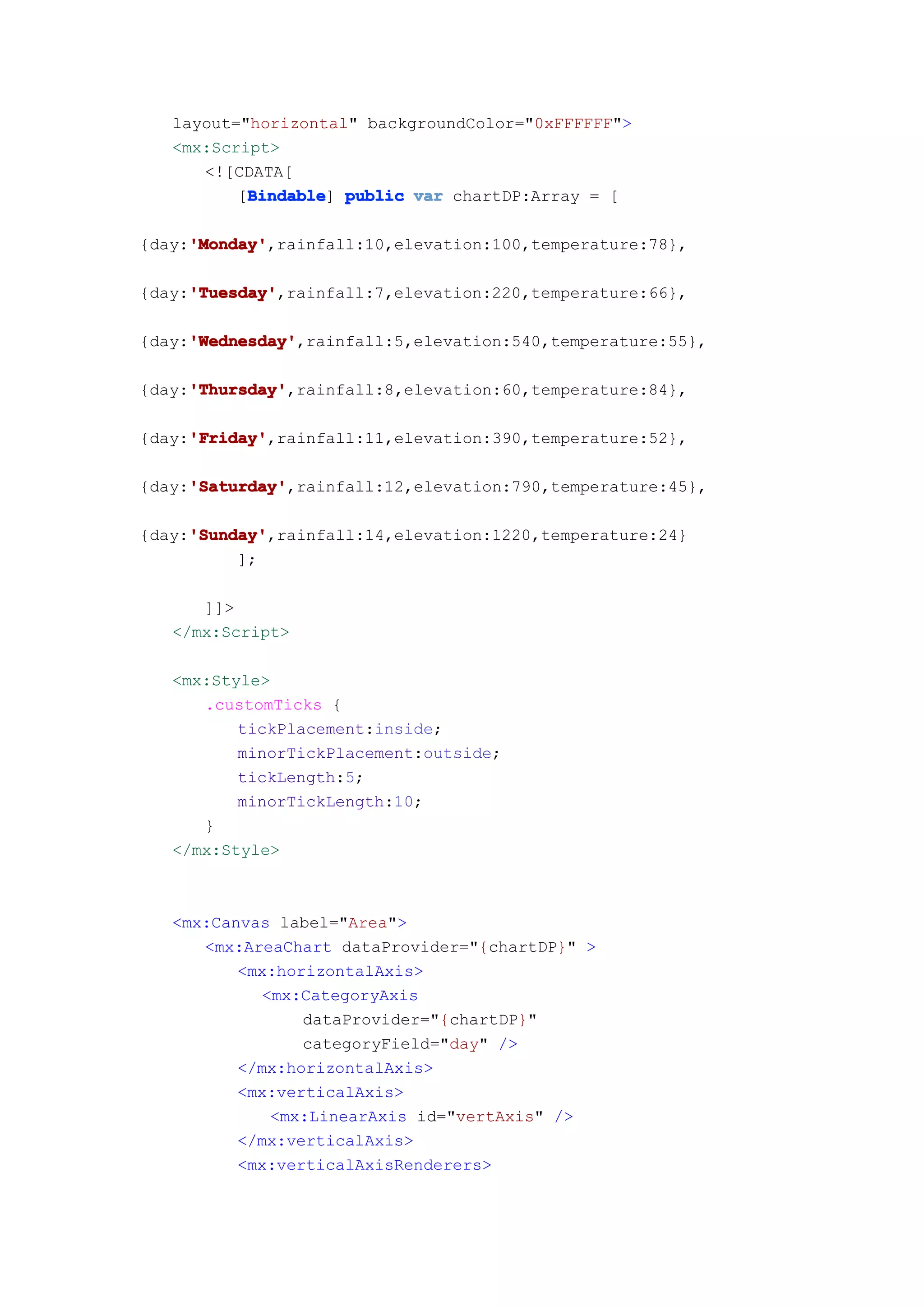 layout="horizontal" backgroundColor="0xFFFFFF">
   <mx:Script>
      <![CDATA[
           Bindable
          [Bindable public var chartDP:Array = [
           Bindable]

     'Monday'
     'Monday',rainfall:10,elevation:100,temperature:78},
{day:'Monday'

     'Tuesday'
     'Tuesday',rainfall:7,elevation:220,temperature:66},
{day:'Tuesday'

     'Wednesday'
     'Wednesday',rainfall:5,elevation:540,temperature:55},
{day:'Wednesday'

     'Thursday'
     'Thursday',rainfall:8,elevation:60,temperature:84},
{day:'Thursday'

     'Friday'
     'Friday',rainfall:11,elevation:390,temperature:52},
{day:'Friday'

     'Saturday'
     'Saturday',rainfall:12,elevation:790,temperature:45},
{day:'Saturday'

     'Sunday'
     'Sunday',rainfall:14,elevation:1220,temperature:24}
{day:'Sunday'
          ];

      ]]>
   </mx:Script>

   <mx:Style>
      .customTicks {
          tickPlacement:inside;
          minorTickPlacement:outside;
          tickLength:5;
          minorTickLength:10;
      }
   </mx:Style>



   <mx:Canvas label="Area">
      <mx:AreaChart dataProvider="{chartDP}" >
          <mx:horizontalAxis>
            <mx:CategoryAxis
                 dataProvider="{chartDP}"
                 categoryField="day" />
          </mx:horizontalAxis>
          <mx:verticalAxis>
             <mx:LinearAxis id="vertAxis" />
          </mx:verticalAxis>
          <mx:verticalAxisRenderers>
 
