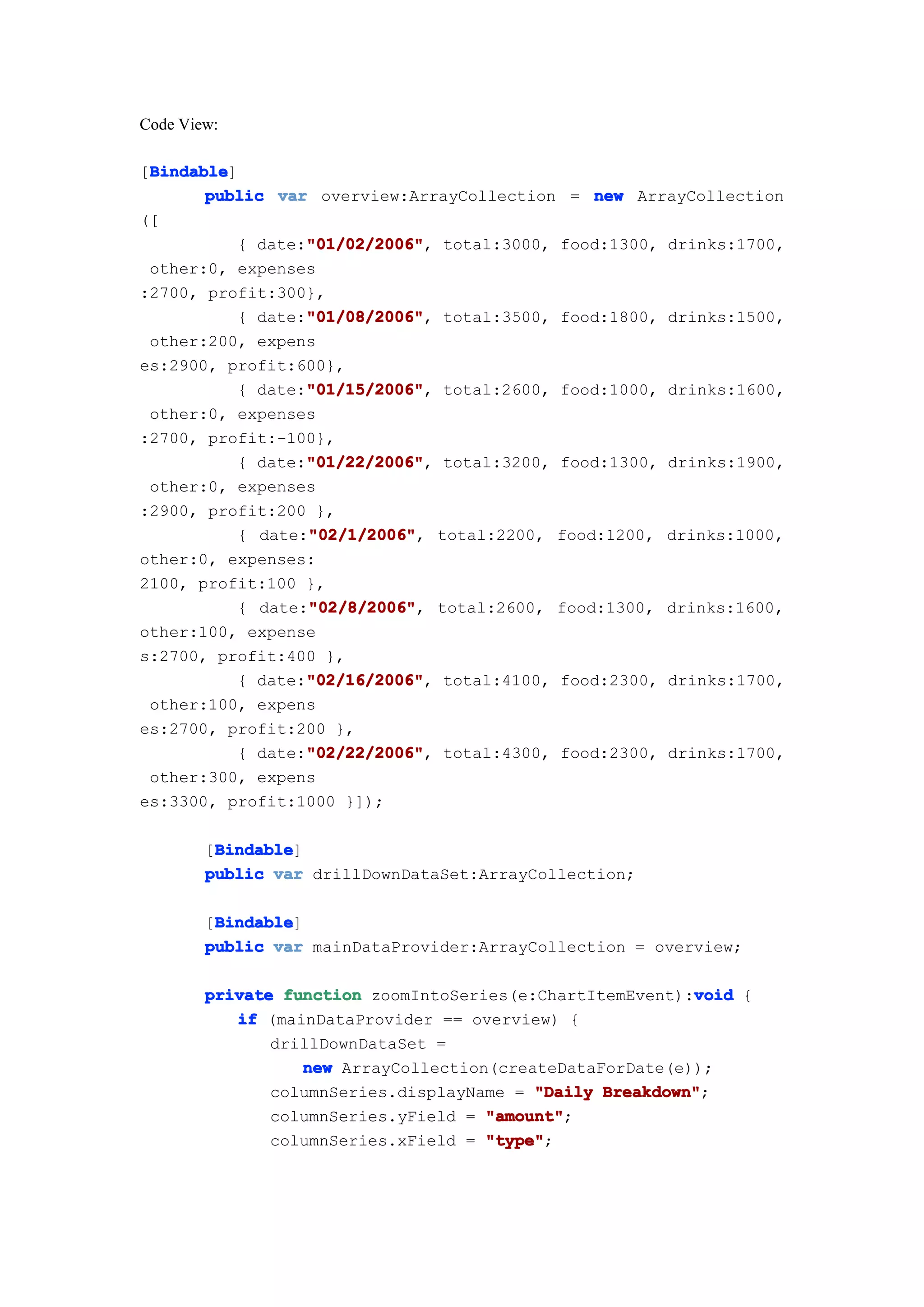Code View:

 Bindable
 Bindable]
[Bindable
       public var overview:ArrayCollection = new ArrayCollection
([
                 "01/02/2006"
                 "01/02/2006",
          { date:"01/02/2006" total:3000, food:1300, drinks:1700,
 other:0, expenses
:2700, profit:300},
                 "01/08/2006"
                 "01/08/2006",
          { date:"01/08/2006" total:3500, food:1800, drinks:1500,
 other:200, expens
es:2900, profit:600},
                 "01/15/2006"
                 "01/15/2006",
          { date:"01/15/2006" total:2600, food:1000, drinks:1600,
 other:0, expenses
:2700, profit:-100},
                 "01/22/2006"
                 "01/22/2006",
          { date:"01/22/2006" total:3200, food:1300, drinks:1900,
 other:0, expenses
:2900, profit:200 },
                 "02/1/2006"
                 "02/1/2006",
          { date:"02/1/2006" total:2200, food:1200, drinks:1000,
other:0, expenses:
2100, profit:100 },
                 "02/8/2006"
                 "02/8/2006",
          { date:"02/8/2006" total:2600, food:1300, drinks:1600,
other:100, expense
s:2700, profit:400 },
                 "02/16/2006"
                 "02/16/2006",
          { date:"02/16/2006" total:4100, food:2300, drinks:1700,
 other:100, expens
es:2700, profit:200 },
                 "02/22/2006"
                 "02/22/2006",
          { date:"02/22/2006" total:4300, food:2300, drinks:1700,
 other:300, expens
es:3300, profit:1000 }]);

         Bindable
         Bindable]
        [Bindable
        public var drillDownDataSet:ArrayCollection;

         Bindable
         Bindable]
        [Bindable
        public var mainDataProvider:ArrayCollection = overview;

        private function zoomIntoSeries(e:ChartItemEvent):void {
                                                          void
           if (mainDataProvider == overview) {
               drillDownDataSet =
                  new ArrayCollection(createDataForDate(e));
               columnSeries.displayName = "Daily Breakdown"
                                                 Breakdown";
               columnSeries.yField = "amount"
                                     "amount";
               columnSeries.xField = "type"
                                     "type";
 