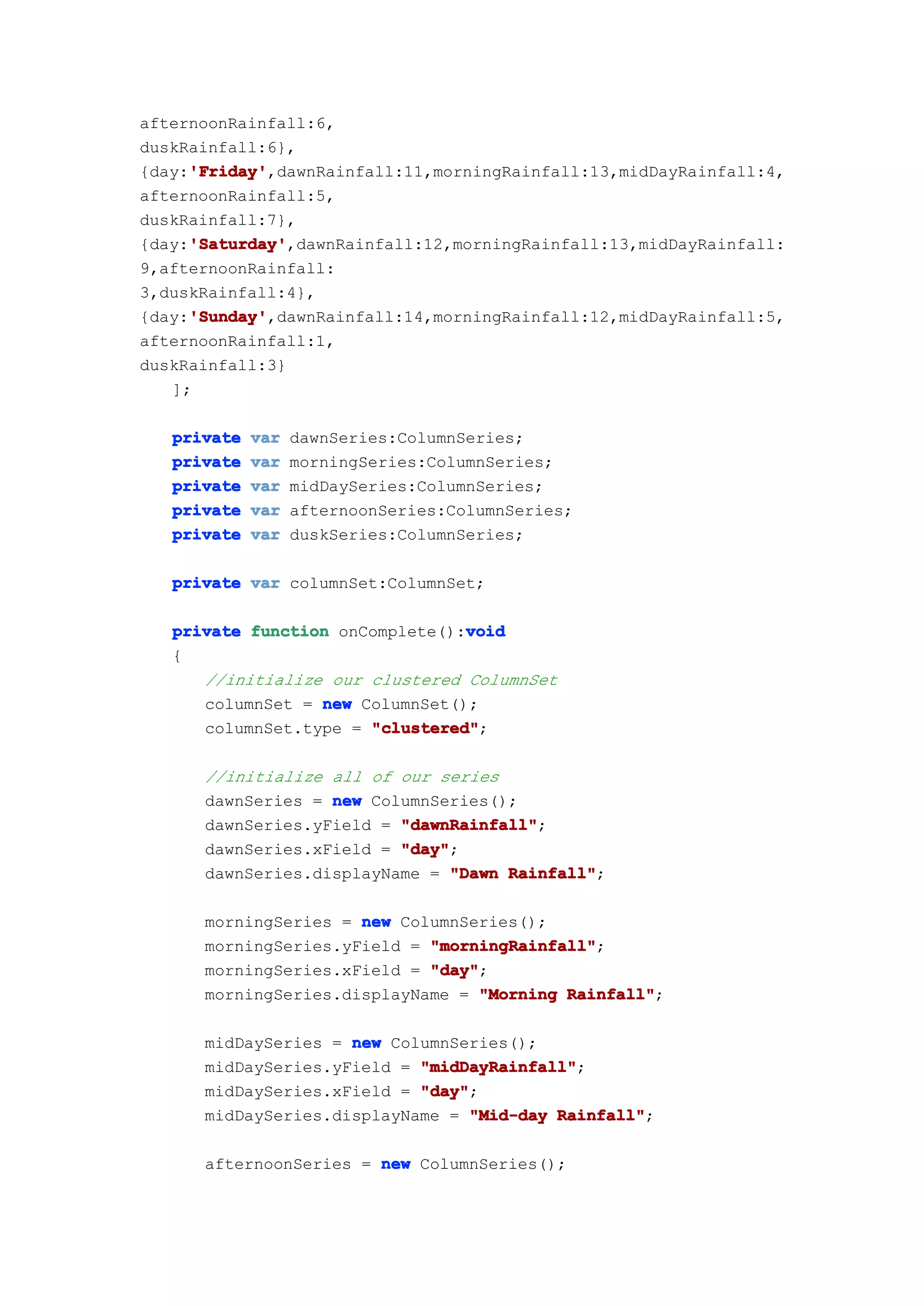 afternoonRainfall:6,
duskRainfall:6},
     'Friday'
     'Friday',dawnRainfall:11,morningRainfall:13,midDayRainfall:4,
{day:'Friday'
afternoonRainfall:5,
duskRainfall:7},
     'Saturday'
     'Saturday',dawnRainfall:12,morningRainfall:13,midDayRainfall:
{day:'Saturday'
9,afternoonRainfall:
3,duskRainfall:4},
     'Sunday'
     'Sunday',dawnRainfall:14,morningRainfall:12,midDayRainfall:5,
{day:'Sunday'
afternoonRainfall:1,
duskRainfall:3}
   ];

   private   var   dawnSeries:ColumnSeries;
   private   var   morningSeries:ColumnSeries;
   private   var   midDaySeries:ColumnSeries;
   private   var   afternoonSeries:ColumnSeries;
   private   var   duskSeries:ColumnSeries;

   private var columnSet:ColumnSet;

                                 void
   private function onComplete():void
   {
      //initialize our clustered ColumnSet
      columnSet = new ColumnSet();
      columnSet.type = "clustered"
                       "clustered";

      //initialize all of our series
      dawnSeries = new ColumnSeries();
      dawnSeries.yField = "dawnRainfall"
                          "dawnRainfall";
      dawnSeries.xField = "day"
                          "day";
      dawnSeries.displayName = "Dawn Rainfall"
                                     Rainfall";

      morningSeries = new ColumnSeries();
      morningSeries.yField = "morningRainfall"
                             "morningRainfall";
      morningSeries.xField = "day"
                             "day";
      morningSeries.displayName = "Morning Rainfall"
                                           Rainfall";

      midDaySeries = new ColumnSeries();
      midDaySeries.yField = "midDayRainfall"
                            "midDayRainfall";
      midDaySeries.xField = "day"
                            "day";
      midDaySeries.displayName = "Mid-day Rainfall"
                                          Rainfall";

      afternoonSeries = new ColumnSeries();
 
