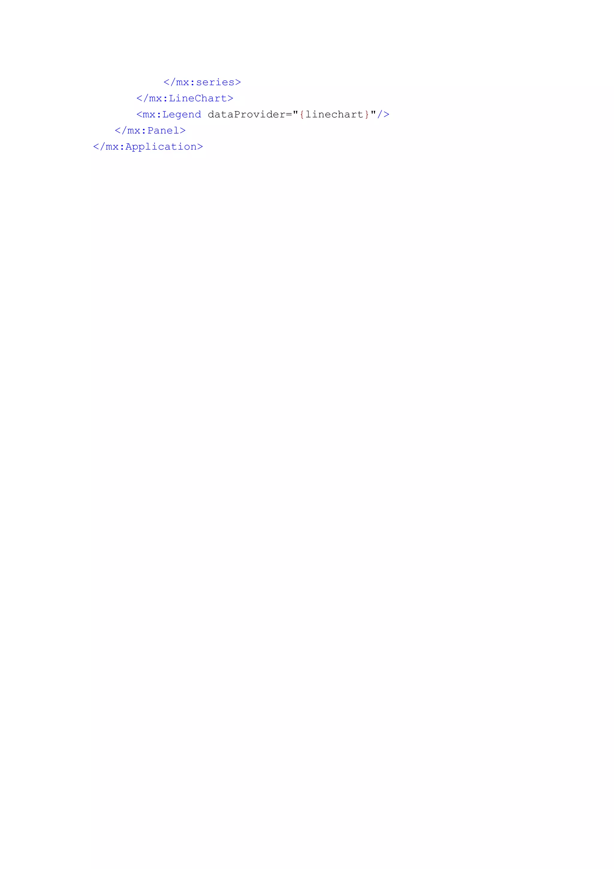 </mx:series>
       </mx:LineChart>
       <mx:Legend dataProvider="{linechart}"/>
   </mx:Panel>
</mx:Application>
 