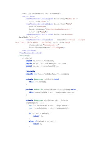 creationComplete="assignListeners()">
       <mx:columns>
          <mx:AdvancedDataGridColumn headerText="Total No."
              dataField="total"/>
          <mx:AdvancedDataGridColumn headerText="City"
              sortable="false"
              headerRenderer="CheckBoxHeaderRenderer2"
              dataField="city"/>
          <mx:AdvancedDataGridColumn headerText="State"
   dataField="state"/>
          <mx:AdvancedDataGridColumn    headerText="Price   Ranges
[<350K] [350K -600K] [>600K]" dataField="range"
              itemRenderer="RangeRenderer"
              sortCompareFunction="sortRanges"/>
       </mx:columns>
   </mx:AdvancedDataGrid>
   <mx:Script>
       <![CDATA[
          import mx.events.FlexEvent;
          import mx.collections.ArrayCollection;
          import mx.rpc.events.ResultEvent;

           Bindable
           Bindable]
          [Bindable
          private var homesForSale:ArrayCollection;

                                     void
          private function initApp():void {
             this
             this.srv.send();
          }

                                                     void
          private function onResult(evt:ResultEvent):void {
             this
             this.homesForSale = evt.result.data.region;
          }

          private function sortRanges(obj1:Object,
          obj2:Object):int{
             var value1:Number = obj1.range.range1;
             var value2:Number = obj2.range.range1;

             if
             if(value1 < value2) {
                return -1;
             }
             else if
                  if(value1 > value2){
                return 1;
             }
 