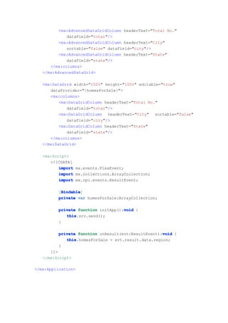 <mx:AdvancedDataGridColumn headerText="Total No."
             dataField="total"/>
          <mx:AdvancedDataGridColumn headerText="City"
             sortable="false" dataField="city"/>
          <mx:AdvancedDataGridColumn headerText="State"
             dataField="state"/>
      </mx:columns>
   </mx:AdvancedDataGrid>

   <mx:DataGrid width="100%" height="100%" editable="true"
      dataProvider="{homesForSale}">
      <mx:columns>
          <mx:DataGridColumn headerText="Total No."
             dataField="total"/>
          <mx:DataGridColumn headerText="City" sortable="false"
             dataField="city"/>
          <mx:DataGridColumn headerText="State"
             dataField="state"/>
      </mx:columns>
   </mx:DataGrid>

   <mx:Script>
      <![CDATA[
          import mx.events.FlexEvent;
          import mx.collections.ArrayCollection;
          import mx.rpc.events.ResultEvent;

          Bindable
          Bindable]
         [Bindable
         private var homesForSale:ArrayCollection;

                                    void
         private function initApp():void {
            this
            this.srv.send();
         }

                                                    void
         private function onResult(evt:ResultEvent):void {
            this
            this.homesForSale = evt.result.data.region;
         }
      ]]>
   </mx:Script>

</mx:Application>
 