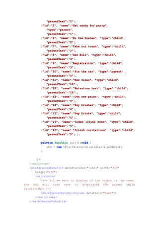 "parentTask" "1"
            "parentTask":"1"
                          "1"},
         {"id" "5" "name" "Get ready for party"
          "id" "5", "name":"Get
          "id":"5"                          party",
            "type" "parent"
            "type":"parent"
                    "parent",
            "parentTask" "1"
            "parentTask":"1"
                          "1"},
         {"id" "6" "name" "Do the dishes" "type" "child"
          "id" "6", "name":"Do
          "id":"6"                  dishes", "type":"child"
                                                      "child",
            "parentTask" "2"
            "parentTask":"2"
                          "2"},
          "id" "7" "name" "Take out trash" "type" "child"
         {"id" "7", "name":"Take
          "id":"7"                    trash", "type":"child"
                                                       "child",
            "parentTask" "2"
            "parentTask":"2"
                          "2"},
         {"id" "8" "name" "Gas Bill" "type" "child"
          "id" "8", "name":"Gas Bill", "type":"child"
          "id":"8"                              "child",
            "parentTask" "3"
            "parentTask":"3"
                          "3"},
         {"id" "9" "name" "Registration" "type" "child"
          "id" "9", "name":"Registration" "type":"child"
          "id":"9"          "Registration",          "child",
            "parentTask" "3"
            "parentTask":"3"
                          "3"},
         {"id" "10" "name" "Fix the car" "type" "parent"
          "id" "10", "name":"Fix
          "id":"10"                   car", "type":"parent"
                                                     "parent",
            "parentTask" "0"
            "parentTask":"0"
                          "0"},
         {"id" "11" "name" "New tires" "type" "child"
          "id" "11", "name":"New tires", "type":"child"
          "id":"11"                               "child",
            "parentTask" "10"
            "parentTask":"10"
                          "10"},
          "id" "12" "name" "Emissions test" "type" "child"
         {"id" "12", "name":"Emissions test", "type":"child"
          "id":"12"                                     "child",
            "parentTask" "10"
            "parentTask":"10"
                          "10"},
         {"id" "13" "name" "Get new paint" "type" "child"
          "id" "13", "name":"Get
          "id":"13"                   paint", "type":"child"
                                                       "child",
            "parentTask" "4"
            "parentTask":"4"
                          "4"},
         {"id" "14" "name" "Buy brushes" "type" "child"
          "id" "14", "name":"Buy brushes", "type":"child"
          "id":"14"                                  "child",
            "parentTask" "4"
            "parentTask":"4"
                          "4"},
         {"id" "15" "name" "Buy Drinks" "type" "child"
          "id" "15", "name":"Buy Drinks", "type":"child"
          "id":"15"                                 "child",
            "parentTask" "5"
            "parentTask":"5"
                          "5"},
         {"id" "16" "name" "clean living room" "type" "child"
          "id" "16", "name":"clean
          "id":"16"                          room", "type":"child"
                                                            "child",
            "parentTask" "5"
            "parentTask":"5"
                          "5"},
          "id" "16" "name" "finish invitations" "type" "child"
         {"id" "16", "name":"finish invitations", "type":"child"
          "id":"16"                                          "child",
            "parentTask" "5" ];
            "parentTask":"5"
                          "5"}

                                 void
         private function init():void {
            ohd = new ObjectHierarchicalData(largeObject);
         }

       ]]>
   </mx:Script>
   <mx:AdvancedDataGrid dataProvider="{ohd}" width="300"
       height="200">
       <mx:columns>
           <!-- all we want to display of the object is the name,
the ADG will take care of displaying the parent child
relationship -->
           <mx:AdvancedDataGridColumn dataField="name"/>
       </mx:columns>
   </mx:AdvancedDataGrid>
 