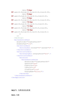 "5-Aug-
               {date:"5-Aug-
05"
05",open:42.49,high:43.36,low:42.02,close:42.99},
                     "8-Aug-
               {date:"8-Aug-
05"
05",open:43,high:43.25,low:42.61,close:42.65},
                     "9-Aug-
               {date:"9-Aug-
05"
05",open:42.93,high:43.89,low:42.91,close:43.82},
                     "10-Aug-
               {date:"10-Aug-
05"
05",open:44,high:44.39,low:43.31,close:43.38},
                     "11-Aug-
               {date:"11-Aug-
05"
05",open:43.39,high:44.12,low:43.25,close:44},
                     "12-Aug-
               {date:"12-Aug-
05"
05",open:43.46,high:46.22,low:43.36,close:46.1}
           ];
       ]]>
    </mx:Script>
    <mx:CandlestickChart
       dataProvider="{highLowChartDP}"
       showDataTips="true">
       <mx:verticalAxis>
           <mx:LinearAxis minimum="40" maximum="50" />
       </mx:verticalAxis>
       <mx:horizontalAxis>
           <mx:CategoryAxis categoryField="date" />
       </mx:horizontalAxis>
           <mx:series>
              <mx:CandlestickSeries
                  dataProvider="{highLowChartDP}"
                  openField="open"
                  highField="high"
                  lowField="low"
                  closeField="close"
                  displayName="Rainfall"/>
           </mx:series>
     </mx:CandlestickChart>
</mx:Application>




16.2. . 为图表添加效果
16.2.节.

16.2.1. 问题
 