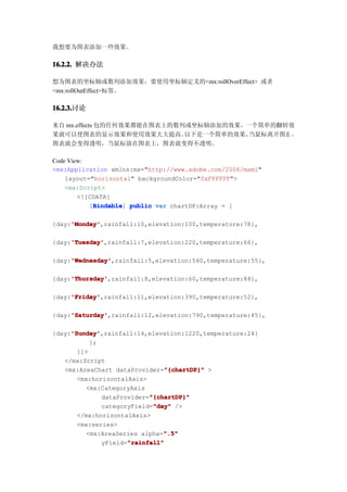 我想要为图表添加一些效果。

16.2.2. 解决办法

想为图表的坐标轴或数列添加效果，要使用坐标轴定义的<mx:rollOverEffect> 或者
<mx:rollOutEffect>标签。

16.2.3.
16.2.3.讨论

来自 mx.effects 包的任何效果都能在图表上的数列或坐标轴添加的效果。一个简单的翻转效
果就可以使图表的显示效果和使用效果大大提高。       以下是一个简单的效果，当鼠标离开图表 ，
图表就会变得透明，当鼠标放在图表上，图表就变得不透明。

Code View:
<mx:Application xmlns:mx="http://www.adobe.com/2006/mxml"
    layout="horizontal" backgroundColor="0xFFFFFF">
    <mx:Script>
        <![CDATA[
            Bindable
           [Bindable public var chartDP:Array = [
            Bindable]

     'Monday'
     'Monday',rainfall:10,elevation:100,temperature:78},
{day:'Monday'

     'Tuesday'
     'Tuesday',rainfall:7,elevation:220,temperature:66},
{day:'Tuesday'

     'Wednesday'
     'Wednesday',rainfall:5,elevation:540,temperature:55},
{day:'Wednesday'

     'Thursday'
     'Thursday',rainfall:8,elevation:60,temperature:84},
{day:'Thursday'

     'Friday'
     'Friday',rainfall:11,elevation:390,temperature:52},
{day:'Friday'

     'Saturday'
     'Saturday',rainfall:12,elevation:790,temperature:45},
{day:'Saturday'

     'Sunday'
     'Sunday',rainfall:14,elevation:1220,temperature:24}
{day:'Sunday'
           ];
       ]]>
   </mx:Script
                               "{chartDP}"
   <mx:AreaChart dataProvider="{chartDP}" >
       <mx:horizontalAxis>
         <mx:CategoryAxis
                           "{chartDP}"
              dataProvider="{chartDP}"
                            "day"
              categoryField="day" />
       </mx:horizontalAxis>
       <mx:series>
                               ".5"
         <mx:AreaSeries alpha=".5"
                     "rainfall"
              yField="rainfall"
 