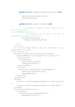 void
         private function changeSelectedIndex(offset:int):void
         {
            barSeries.selectedIndex+=offset;
            onSelectionChange();
         }

                                                 void
           private function onSelectionChange():void
           {
              // programmatic changes to chart selection don't
fire a Change event,
so we need to manually reset
              // the dataProvider of our detail grid when we
programatically changethe selection
              detailGrid.dataProvider =
                  barChart.selectedChartItems;
           }
       ]]>
   </mx:Script>
   <!-- use the change event to set the dataProvider of our
detail grid to our chart'
s selected items -->
   <mx:BarChart id="barChart" dataProvider="{chartDP}"
       selectionMode="multiple" change="onSelectionChange()">
       <mx:verticalAxis>
         <mx:CategoryAxis
              dataProvider="{chartDP}"
              categoryField="day" />
       </mx:verticalAxis>
       <mx:series>
         <mx:BarSeries id="barSeries" selectedIndex="0"
              yField="day" xField="rainfall"
              displayName="day" />
       </mx:series>
   </mx:BarChart>
   <mx:HBox>
       <mx:Button click="changeSelectedIndex(1)" label="Previous"
/>
       <mx:Button click="changeSelectedIndex(-1)" label="Next" />
   </mx:HBox>
   <mx:DataGrid id="detailGrid" >
       <mx:columns>
           <mx:DataGridColumn dataField="xValue"
              headerText="rainfall" />
 