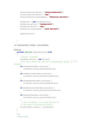 afternoonSeries.yField = "afternoonRainfall"
                                "afternoonRainfall";
       afternoonSeries.xField = "day"
                                "day";
       afternoonSeries.displayName = "Afternoon Rainfall"
                                                Rainfall";

       duskSeries = new ColumnSeries();
       duskSeries.yField = "duskRainfall"
                           "duskRainfall";
                           "day"
       duskSeries.xField = "day";
       duskSeries.displayName = "Dusk Rainfall"
                                      Rainfall";

       updateSeries();



   }

//以下是添加到列集合中的数列，添加后更新图表。

Code View:
                                     void
    private function updateSeries():void
    {
        //reinit columnSet
        columnSet.series = new Array();
        //for each check box, add the corresponding series if it's
checked
        if
        if(showDawnCheckBox.selected) {
           columnSet.series.push(dawnSeries);
        }
        if
        if(showMorningCheckBox.selected) {
           columnSet.series.push(morningSeries);
        }
        if
        if(showMidDayCheckBox.selected) {
           columnSet.series.push(midDaySeries);
        }
        if
        if(showAfternoonCheckBox.selected) {
           columnSet.series.push(afternoonSeries);
        }
        if
        if(showDuskCheckBox.selected) {
           columnSet.series.push(duskSeries);
        }
         // put columnSet in an array and set to
        // the chart's "series" attribute
        rainfallChart.series = [columnSet];
    }

   ]]>
   </mx:Script>
 