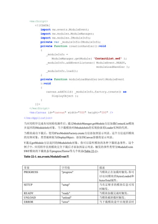 <mx:Script>
        <![CDATA[
            import mx.events.ModuleEvent;
            import mx.modules.ModuleManager;
            import mx.modules.IModuleInfo;
            private var _moduleInfo:IModuleInfo;
            private function creationHandler():void
                                                void
            {
               _moduleInfo =
                   ModuleManager.getModule( 'ContactList.swf' );
               _moduleInfo.addEventListener( ModuleEvent.READY,
                                              moduleLoadHandler );
               _moduleInfo.load();
            }
            private function moduleLoadHandler(evt:ModuleEvent
              void
            ):void
            {
                canvas.addChild( _moduleInfo.factory.create() as
                   DisplayObject );
            }
        ]]>
     </mx:Script>
     <mx:Canvas id="canvas" width="500" height="500" />
</mx:Application>

当应用程序完成布局初始化操作后，      通过ModuleManager.getModule方法加载ContactList模块
并返回的IModuleInfo对象。当下载模块时IModuleInfo的实现扮演着Loader实例的代理。
当模块成功下载后，使用IFlexModuleFactory.create方法添加到显示列表。这个方法返回模块
的实例对象，类型被映射为DisplayObject，添加到Canvas容器的显示列表。
Y通过getModule方法返回的IModuleInfo对象，你可以监听模块的各种下载状态事件。这个
例子中，应用程序直到模块完全下载后才添加到显示列表，触发的事件类型为ModuleEvent，
SWF模块的下载状态有progress到error等几个状态(Table 22-1)。
Table 22-1. mx.events.ModuleEvent
            mx.events.ModuleEvent类


常量                          字符值                描述
PROGRESS                    "progress"         当模块正在加载时触发，    你可
                                               以访问模块的bytesLoaded和
                                               bytesTotal属性。
SETUP                       "setup"            当有足够多的模块信息可用
                                               时触发。
READY                       "ready"            当模块加载完成时触发。
UNLOAD                      "unload"           当模块被卸载时触发。
ERROR                       "error"            当下载模块途中出现错误时
 