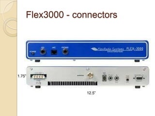 Flex3000 - connectors




1.75



                 12.5
 