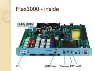 Flex3000 - inside




ATU        ANTENNA   Firewire PTT AMP
 