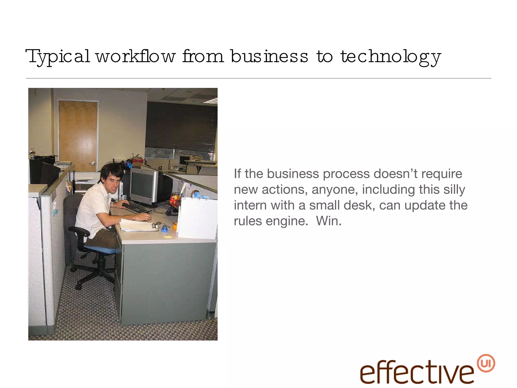 Typical workflow from business to technology If the business process doesn’t require new actions, anyone, including this silly intern with a small desk, can update the rules engine.  Win. 