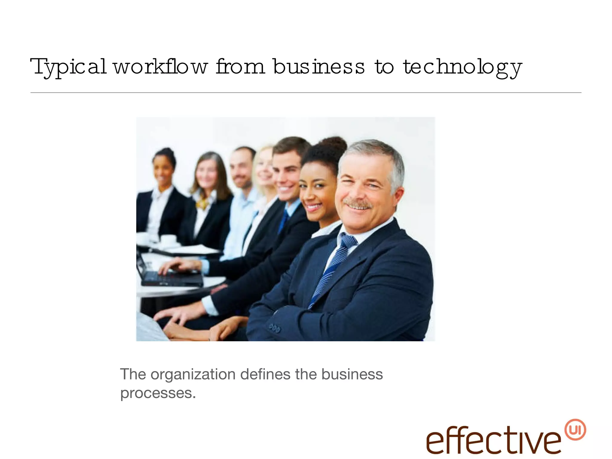 Typical workflow from business to technology The organization defines the business processes. 