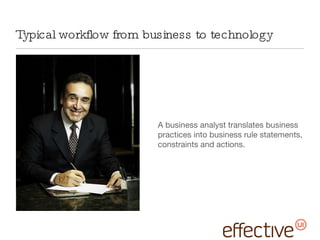 Typical workflow from business to technology A business analyst translates business practices into business rule statements, constraints and actions. 