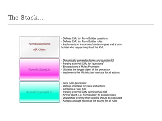 The Stack... 