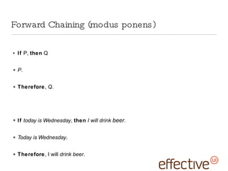 Forward Chaining (modus ponens) If  P,  then  Q P . Therefore ,  Q . If  today is Wednesday ,  then   I will drink  beer . Today is Wednesday . Therefore , I will  drink beer . 