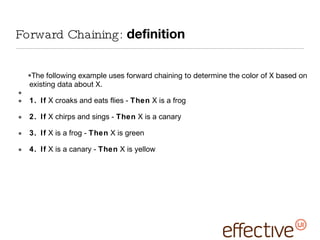 Forward Chaining:  definition The following example uses forward chaining to determine the color of X based on existing data about X. 1. If  X croaks and eats flies -  Then  X is a frog 2. If  X chirps and sings -  Then  X is a canary 3. If  X is a frog -  Then  X is green 4. If  X is a canary -  Then  X is yellow 