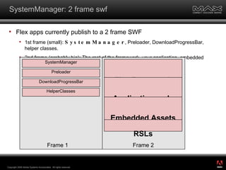 SystemManager: 2 frame swf Flex apps currently publish to a 2 frame SWF 1st frame (small):  SystemManager , Preloader, DownloadProgressBar, helper classes. 2nd frame (probably big): The rest of the framework, your application, embedded assets Copyright 2008 Adobe Systems Incorporated.  All rights reserved.  SystemManager Preloader DownloadProgressBar HelperClasses Flex Framework Application code Embedded Assets Frame 1 Frame 2 RSLs ® 