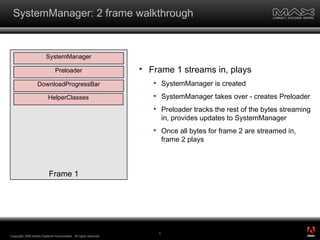 SystemManager: 2 frame walkthrough Frame 1 streams in, plays SystemManager is created SystemManager takes over - creates Preloader Preloader tracks the rest of the bytes streaming in, provides updates to SystemManager Once all bytes for frame 2 are streamed in, frame 2 plays Copyright 2008 Adobe Systems Incorporated.  All rights reserved.  SystemManager Preloader DownloadProgressBar HelperClasses Frame 1 ® 