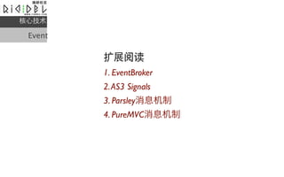 ļ

 Event

         չĶ
         1. EventBroker
         2. AS3 Signals
         3. ParsleyϢ
         4. PureMVCϢ
 