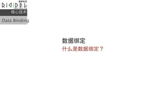 ļ

Data Binding



               ݰ
               ʲôݰ󶨣
 