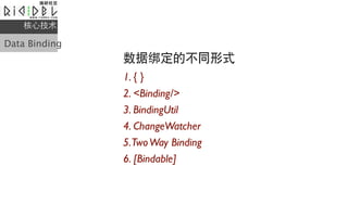 ļ

Data Binding
               ݰ󶨵Ĳͬʽ
               1. { }
               2. <Binding/>
               3. BindingUtil
               4. ChangeWatcher
               5.Two Way Binding
               6. [Bindable]
 