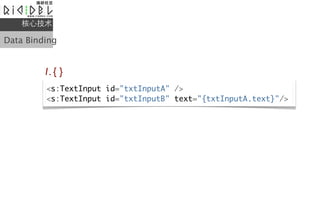 ļ

Data Binding


         1. { }
         <s:TextInput id="txtInputA" />
         <s:TextInput id="txtInputB" text="{txtInputA.text}"/>
 