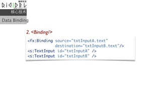 ļ

Data Binding

           2. <Binding/>
           <fx:Binding source="txtInputA.text"
                       destination="txtInputB.text"/>
           <s:TextInput id="txtInputA" />
           <s:TextInput id="txtInputB" />
 