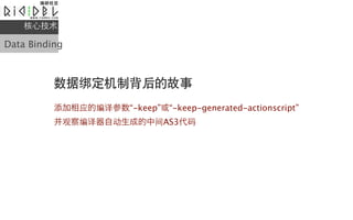 ļ

Data Binding



          ݰ󶨻ƱĹ
          Ӧı-keep-keep-generated-actionscript
          ۲ԶɵмAS3
 