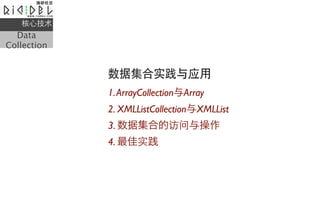 ļ
  Data
Collection


             ݼʵӦ
             1. ArrayCollectionArray
             2. XMLListCollectionXMLList
             3. ݼϵķ
             4. ʵ
 