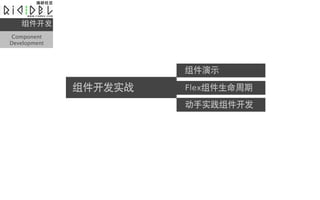 
Component
Development




                       ʾ

              ʵս   Flex
                       ʵ
 