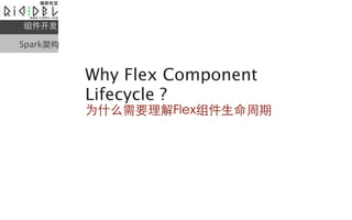 

Sparkܹ


          Why Flex Component
          Lifecycle ?
          ΪʲôҪFlex
 