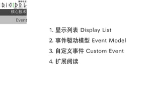 ļ

 Event

         1. ʾб Display List
         2. ¼ģ Event Model
         3. Զ¼ Custom Event
         4. չĶ
 
