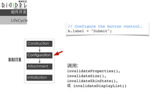 

 LifeCycle
             // Configure the button control.
             b.label = "Submit";




BRITH
             :
             invalidateProperties(),
             invalidateSize(),
             invalidateSkinState(),
              invalidateDisplayList()
 