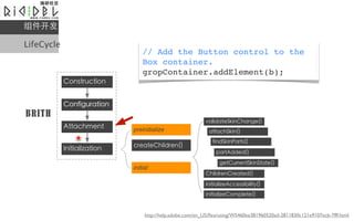 

LifeCycle
                // Add the Button control to the
                Box container.
                gropContainer.addElement(b);




BRITH
            preinitialize




            initial




                 http://help.adobe.com/en_US/?ex/using/WS460ee381960520ad-2811830c121e9107ecb-7fff.html
 