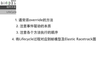 

LifeCycle


       1. ͨoverrideķ
        2. ע¼ı
        3. עִе˳
    4. Lifecycle̶Ӧ֡ģͼElastic Racetrackͼ
 