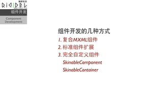 
Component
Development


              ļַʽ
              1. MXML
              2. ׼չ
              3. ȫԶ
                 SkinableComponent
                 SkinableContainer
 