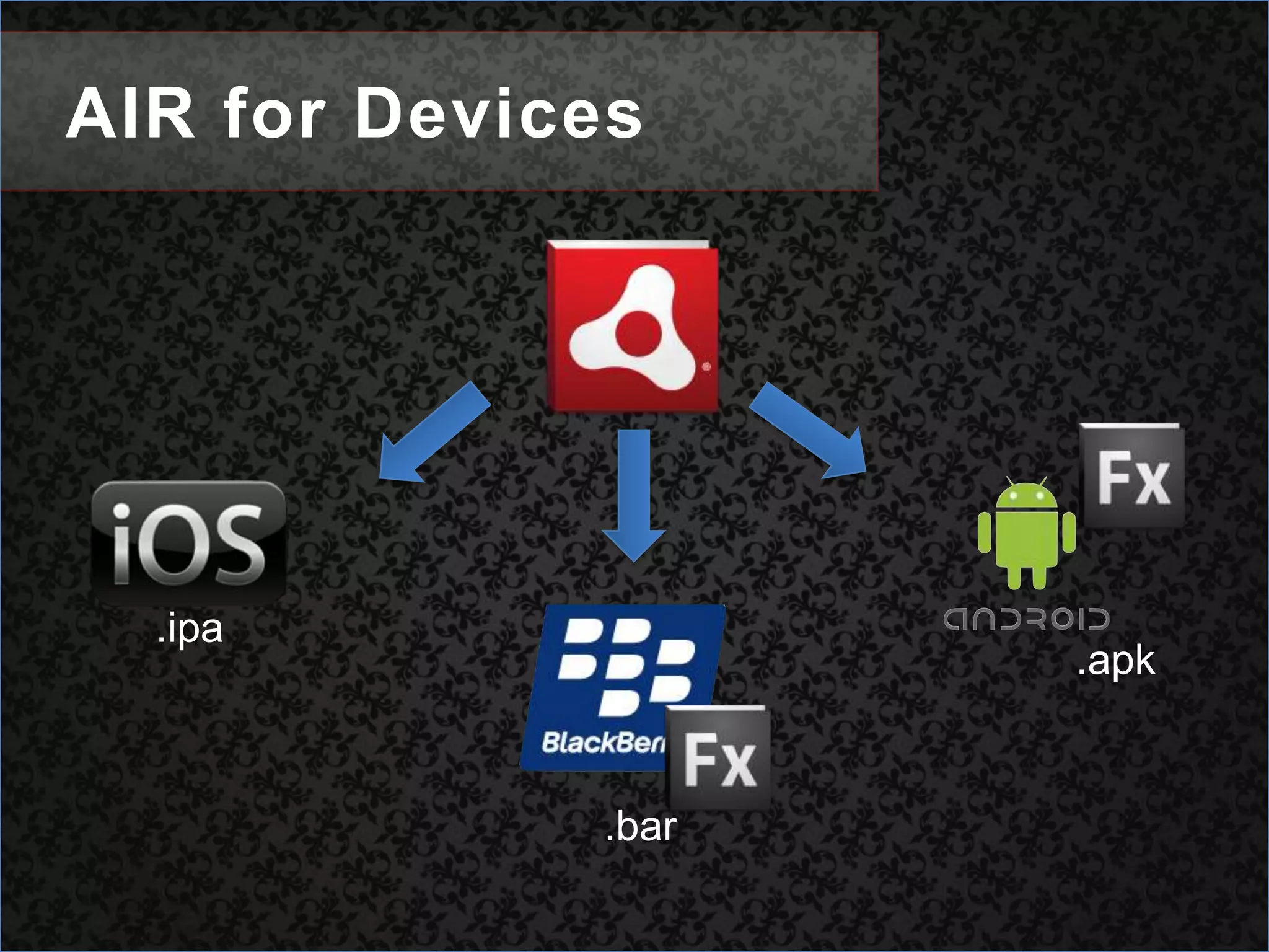 AIR for Devices.ipa.apk.bar