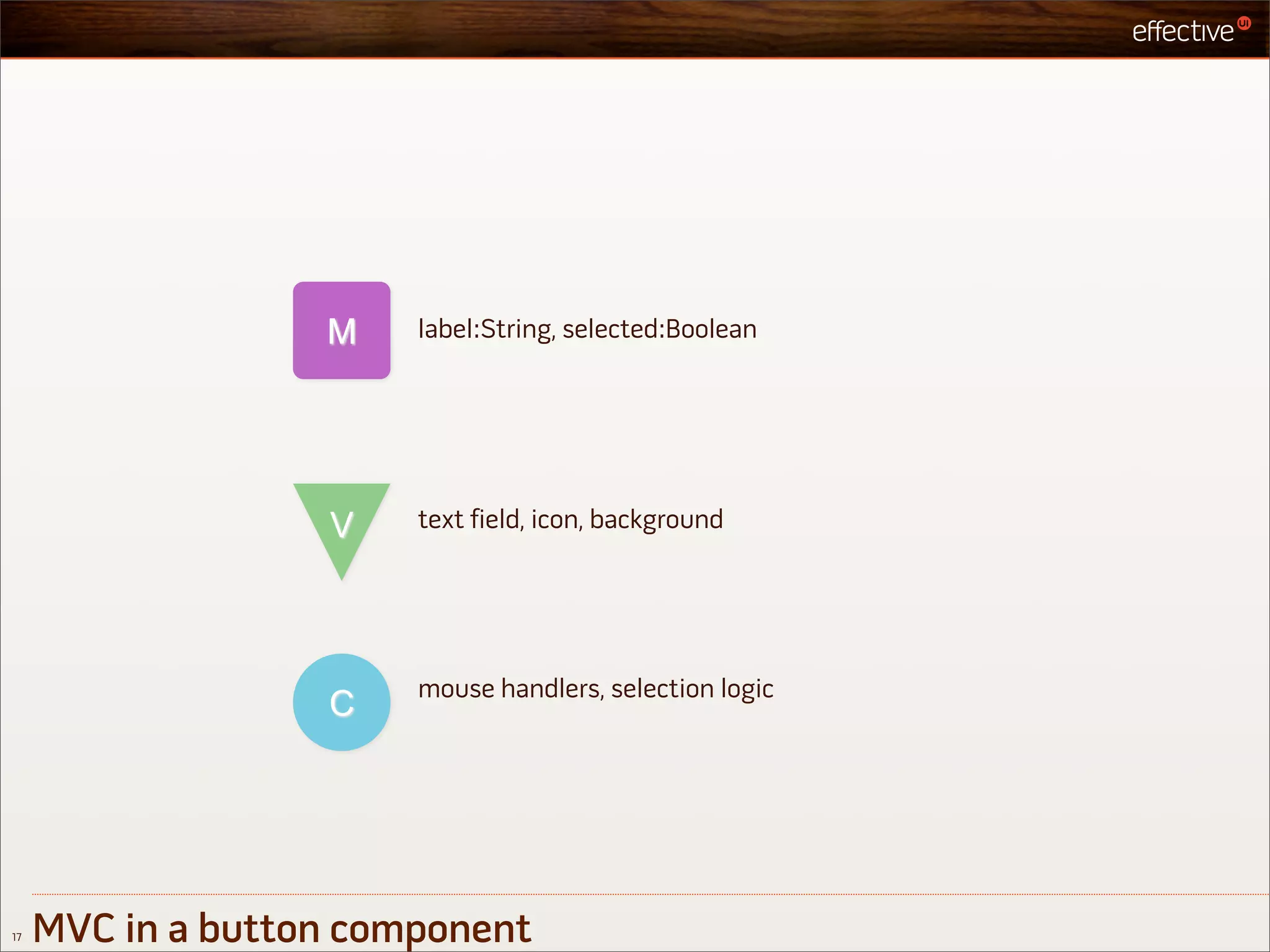 label:String, selected:Boolean




                        text field, icon, background




                        mouse handlers, selection logic




17   MVC in a button component
 