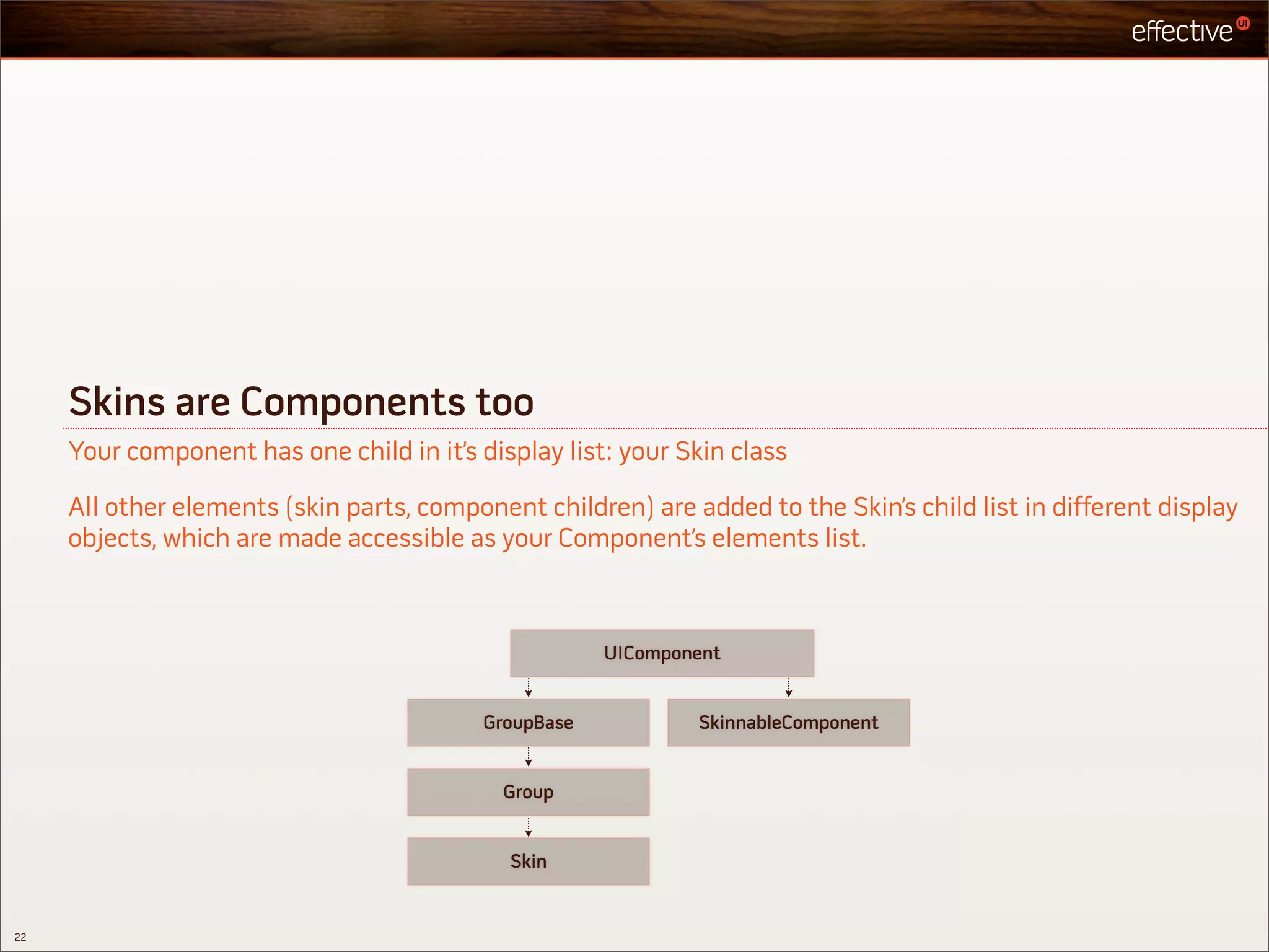 Skins are Components too
     Your component has one child in it’s display list: your Skin class

     All other elements (skin parts, component children) are added to the Skin’s child list in different display
     objects, which are made accessible as your Component’s elements list.



                                                       UIComponent


                                           GroupBase           SkinnableComponent


                                            Group


                                             Skin


22
 