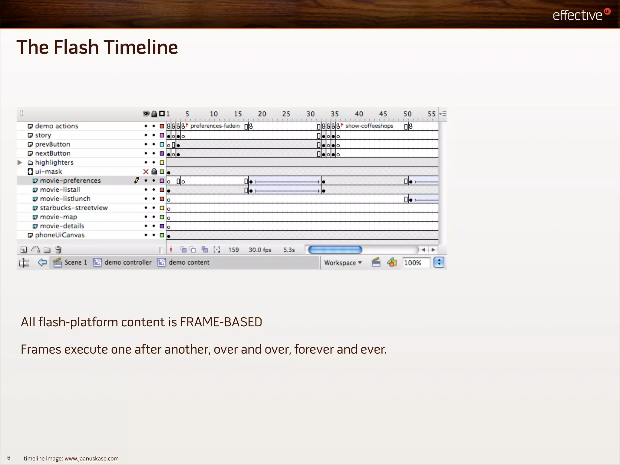 The Flash Timeline




    All flash-platform content is FRAME-BASED

    Frames execute one after another, over and over, forever and ever.




6   timeline image: www.jaanuskase.com
 
