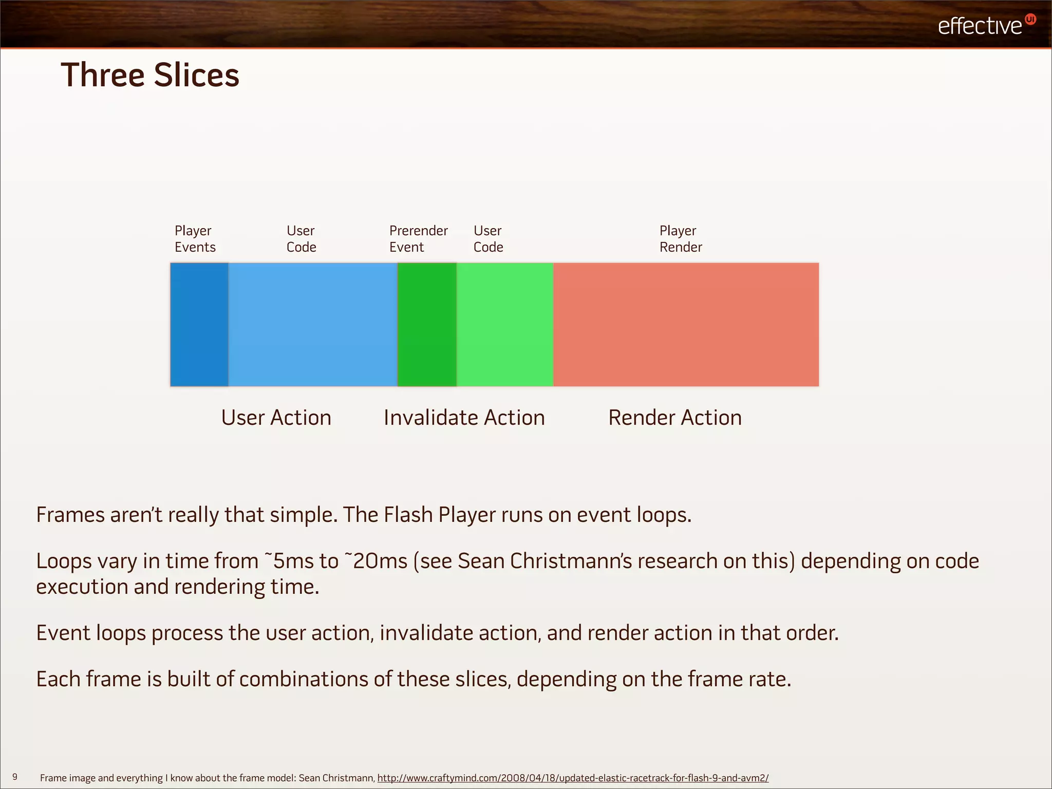 Three Slices



                                 Player                  User                  Prerender         User                                     Player
                                 Events                  Code                  Event             Code                                     Render




                                           User Action                        Invalidate Action                                Render Action



    Frames aren’t really that simple. The Flash Player runs on event loops.

    Loops vary in time from ~5ms to ~20ms (see Sean Christmann’s research on this) depending on code
    execution and rendering time.

    Event loops process the user action, invalidate action, and render action in that order.

    Each frame is built of combinations of these slices, depending on the frame rate.



9   Frame image and everything I know about the frame model: Sean Christmann, http://www.craftymind.com/2008/04/18/updated-elastic-racetrack-for-flash-9-and-avm2/
 