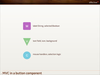 label:String, selected:Boolean




                        text field, icon, background




                        mouse handlers, selection logic




17   MVC in a button component
 