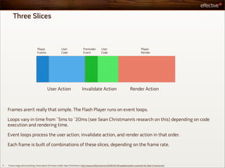 Three Slices



                                 Player                  User                  Prerender         User                                     Player
                                 Events                  Code                  Event             Code                                     Render




                                           User Action                        Invalidate Action                                Render Action



    Frames aren’t really that simple. The Flash Player runs on event loops.

    Loops vary in time from ~5ms to ~20ms (see Sean Christmann’s research on this) depending on code
    execution and rendering time.

    Event loops process the user action, invalidate action, and render action in that order.

    Each frame is built of combinations of these slices, depending on the frame rate.



9   Frame image and everything I know about the frame model: Sean Christmann, http://www.craftymind.com/2008/04/18/updated-elastic-racetrack-for-flash-9-and-avm2/
 