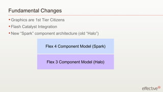 Fundamental Changes
• Graphics   are 1st Tier Citizens
• Flash   Catalyst Integration
• New   “Spark” component architecture (old “Halo”)


                       Flex 4 Component Model (Spark)


                        Flex 3 Component Model (Halo)
 