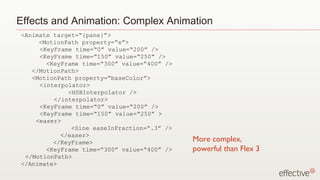 Effects and Animation: Complex Animation
<Animate target=“{pane}”>
     <MotionPath property=“x”>
     <KeyFrame time=“0” value=“200” />
     <KeyFrame time=“150” value=“250” />
       <KeyFrame time=“300” value=“400” />
   </MotionPath>
   <MotionPath property=“baseColor”>
     <interpolator>
             <HSBInterpolator />
         </interpolator>
     <KeyFrame time=“0” value=“200” />
     <KeyFrame time=“150” value=“250” >
    <easer>
              <Sine easeInFraction=“.3” />
           </easer>
         </KeyFrame>                         More complex,
       <KeyFrame time=“300” value=“400” />   powerful than Flex 3
 </MotionPath>
</Animate>
 