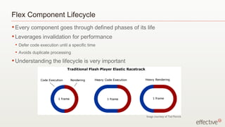 Flex Component Lifecycle
• Every    component goes through defined phases of its life
• Leverages       invalidation for performance
 •   Defer code execution until a specific time
 •   Avoids duplicate processing
• Understanding        the lifecycle is very important




                                                         Image courtesy of Ted Patrick
 