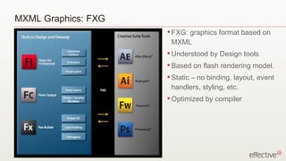 MXML Graphics: FXG FXG: graphics format based on MXML Understood by Design tools Based on flash rendering model. Static – no binding, layout, event handlers, styling, etc. Optimized by compiler 