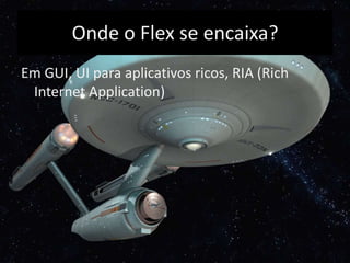 Onde o Flex se encaixa?Em GUI, UI para aplicativos ricos, RIA (Rich Internet Application)