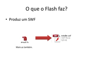 O que o Flash faz?Produz um SWFMain.as também.